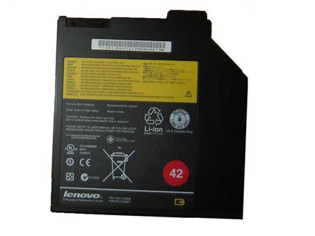 Lenovo ThinkPad T410 PC portable batterie