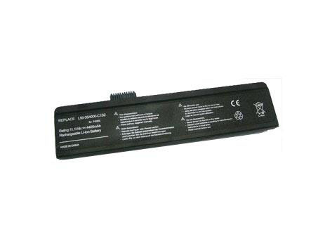 Batterie pour portable Fujitsu Siemens Amilo Pa 1510